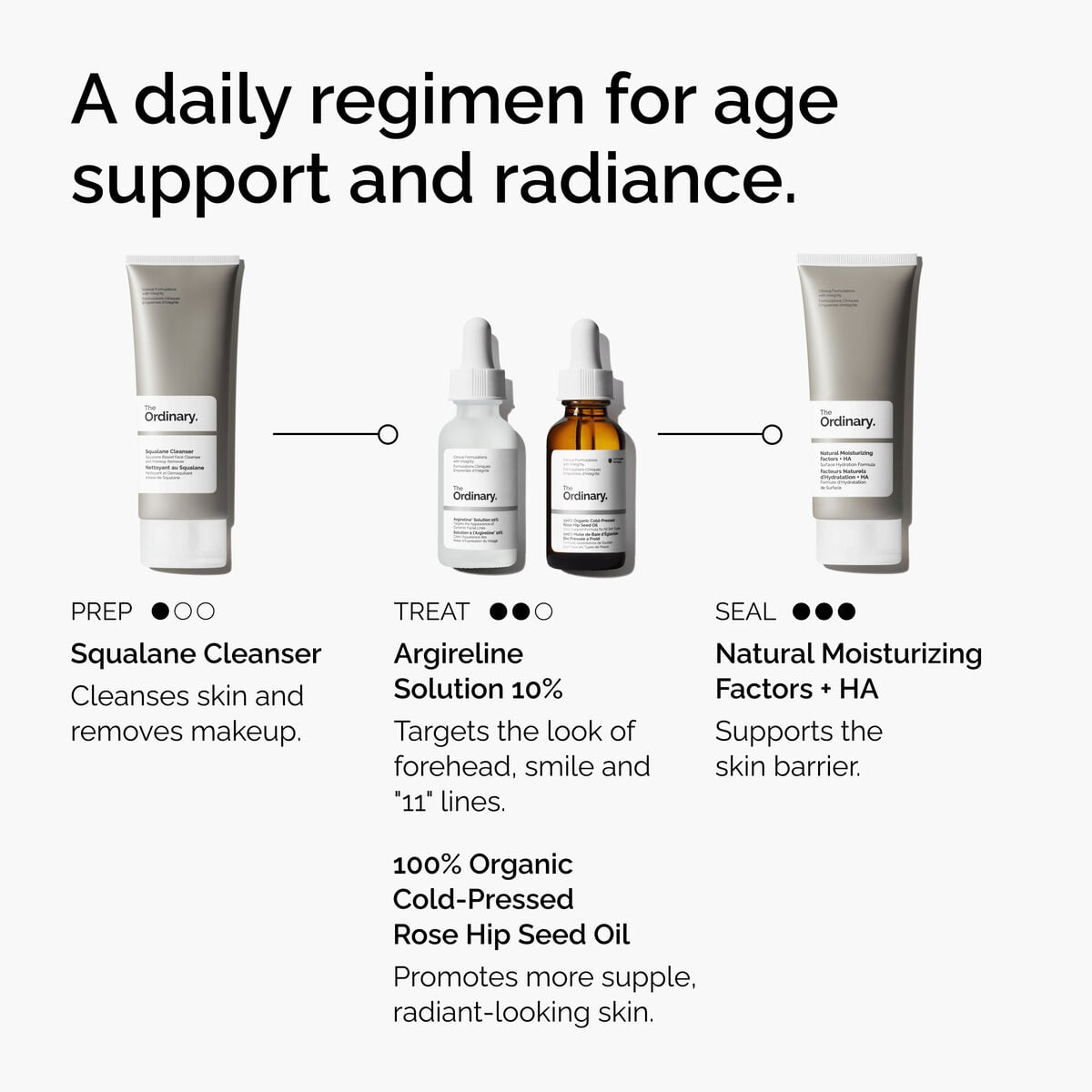 argireline-solution-10-p2 FY25-D41247-ORD-Web-Argl-10pct-1x1-EN-5.jpg
