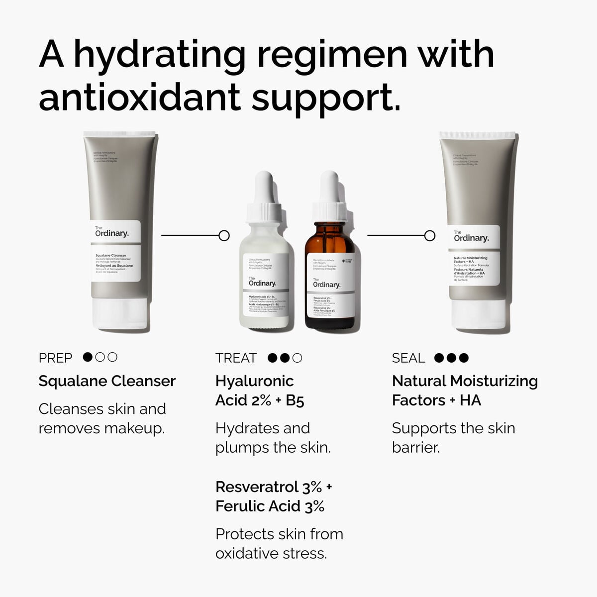 resveratrol-3-ferulic-acid-3-r1 FY25-D41247-ORD-Web-PDP-Res-3pct-Frlc-1x1-EN-5.jpg