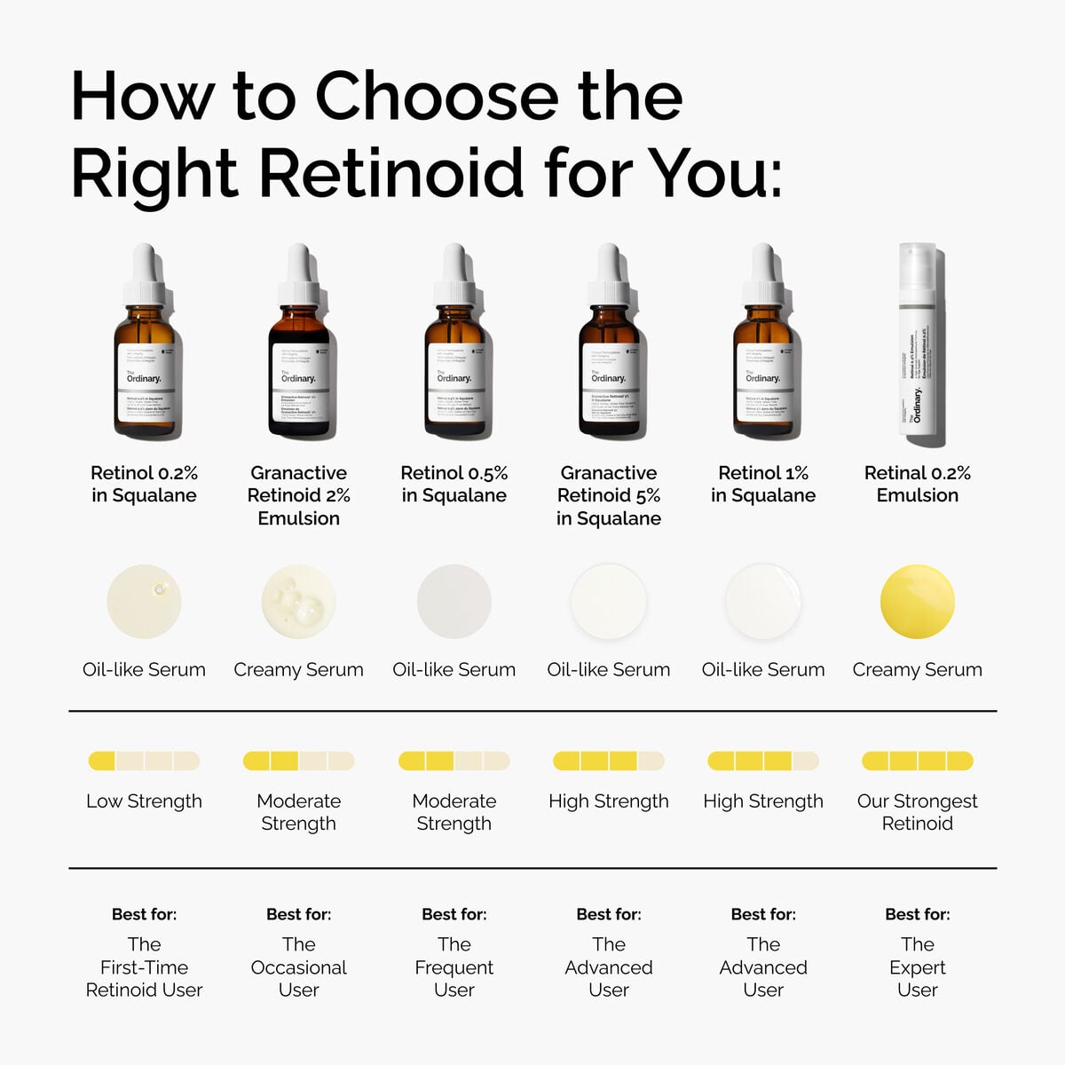 retinol-0-2-in-squalane-k3 FY25-D41247-ORD-Web-PDP-Rtnl-02pct-Sql-1x1-EN-5.jpg