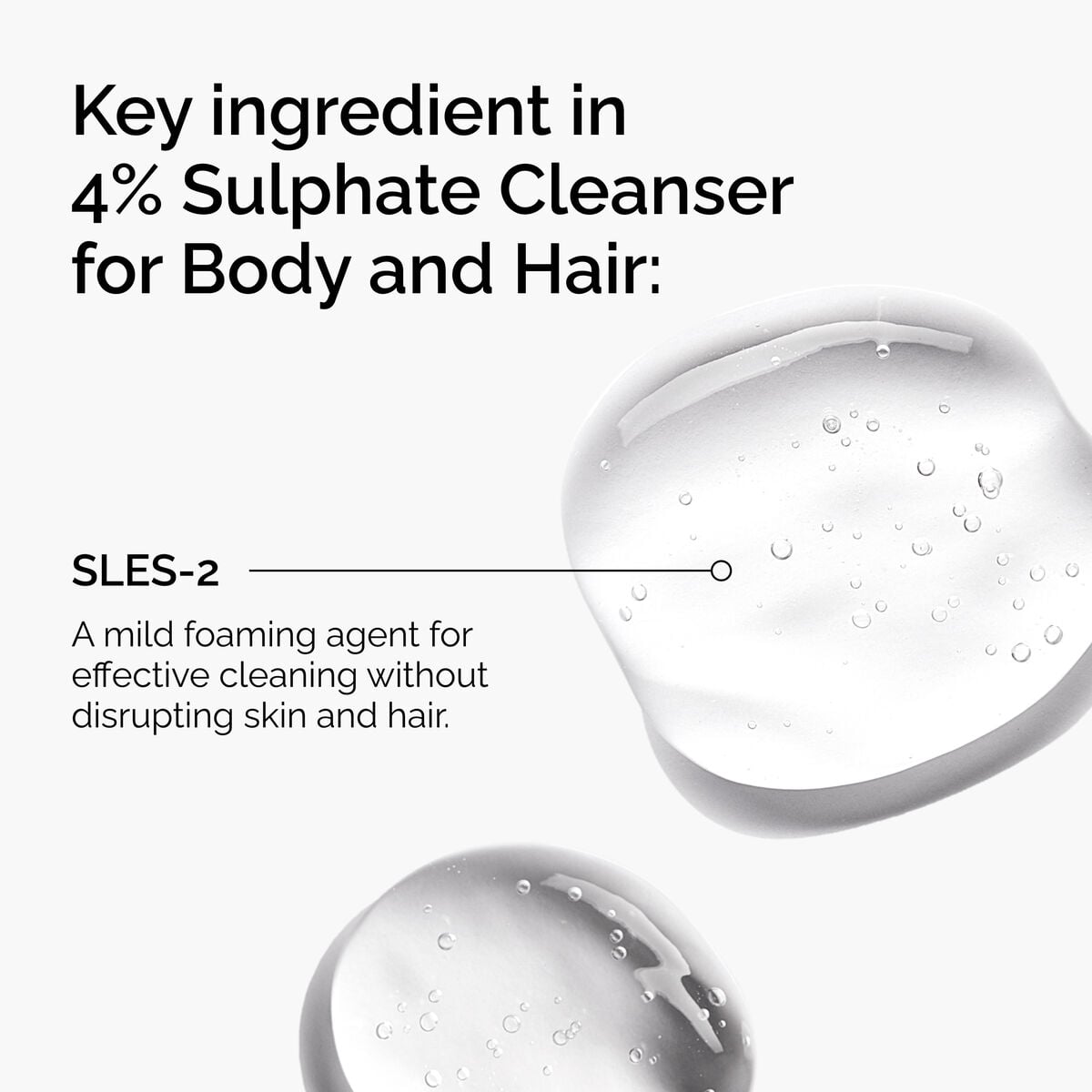 sulphate-4-cleanser-for-body-and-hair-o4 FY25-D41247-ORD-Web-PDP-Sul-Clnsr-1x1-EN-2a.jpg
