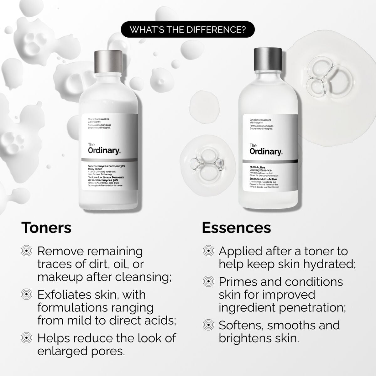 multi-active-delivery-essence-x4 ORD-MADE-Essence-vs-Toner-Infographic.jpg