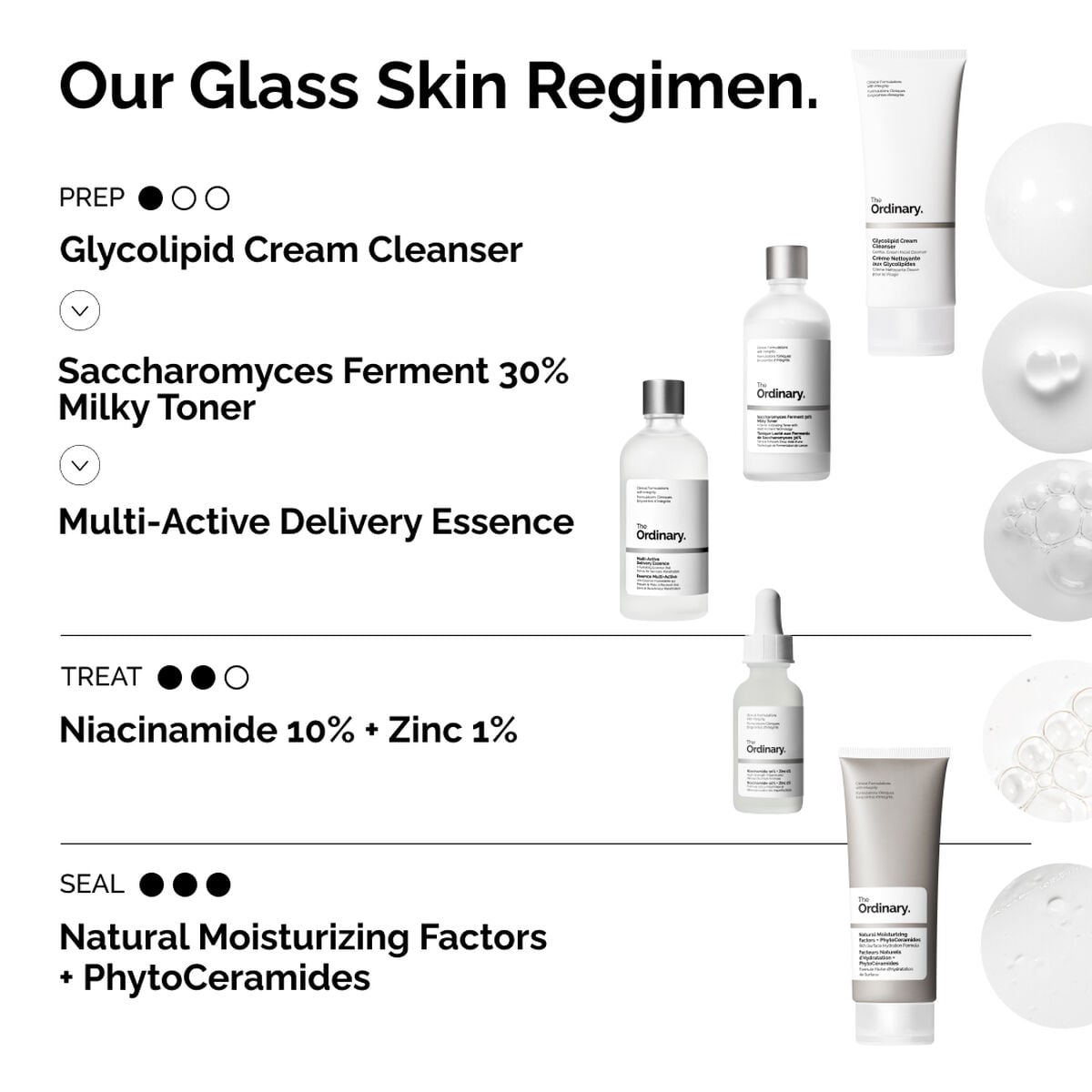 multi-active-delivery-essence-x4 ORD-MADE-Regimen-2.jpg