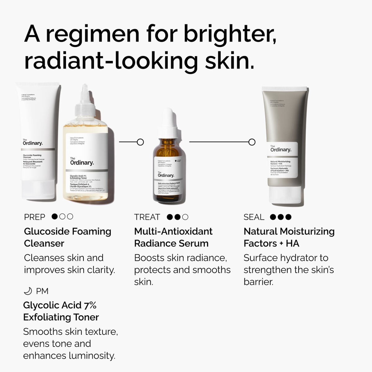multi-antioxidant-radiance-serum-u4 ORD-MARS-regimen-graphic.jpg