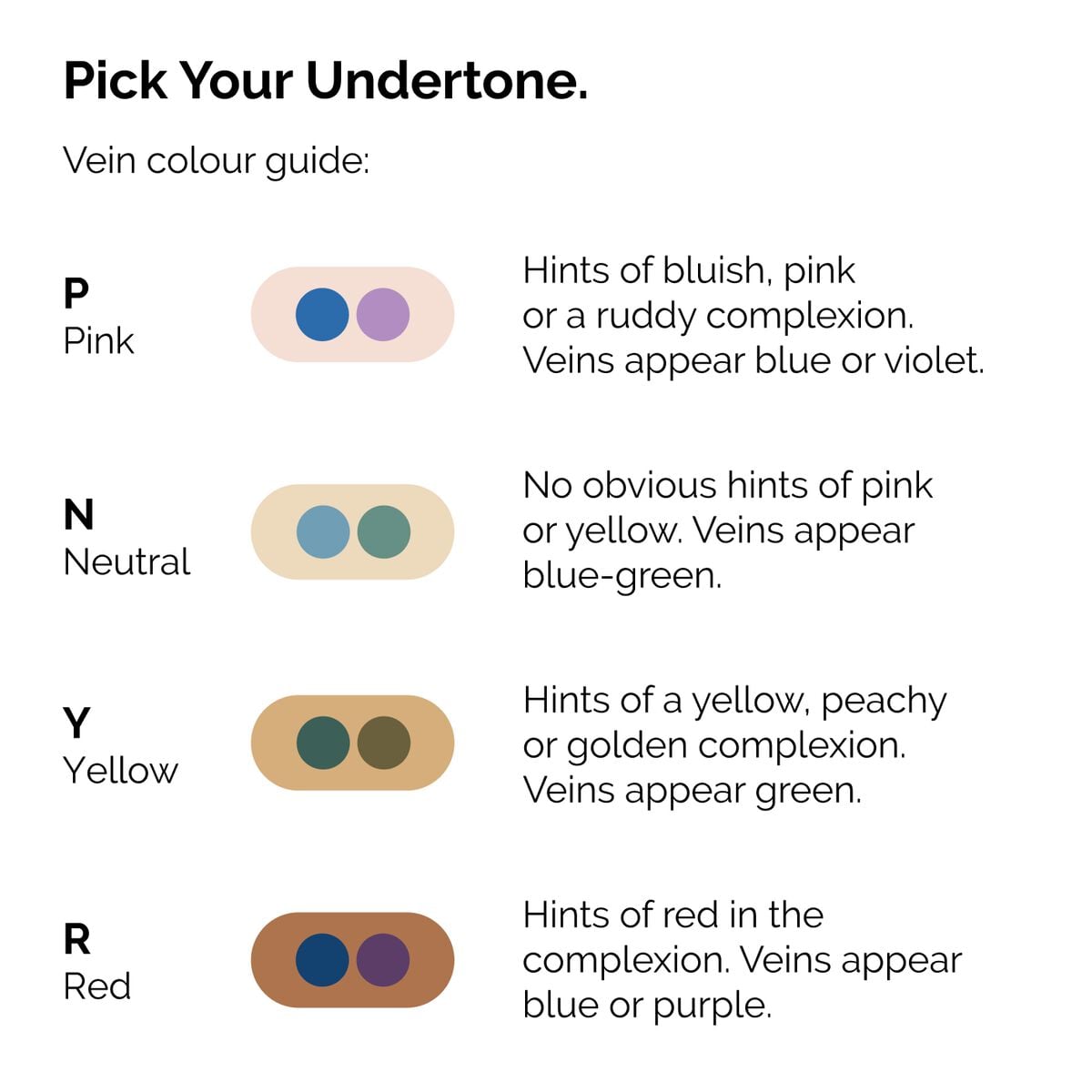 serum-foundation-z2 ORD-Web-PDP-Pick-Your-Serum-Foundation-Graphic_Frame-02.jpg
