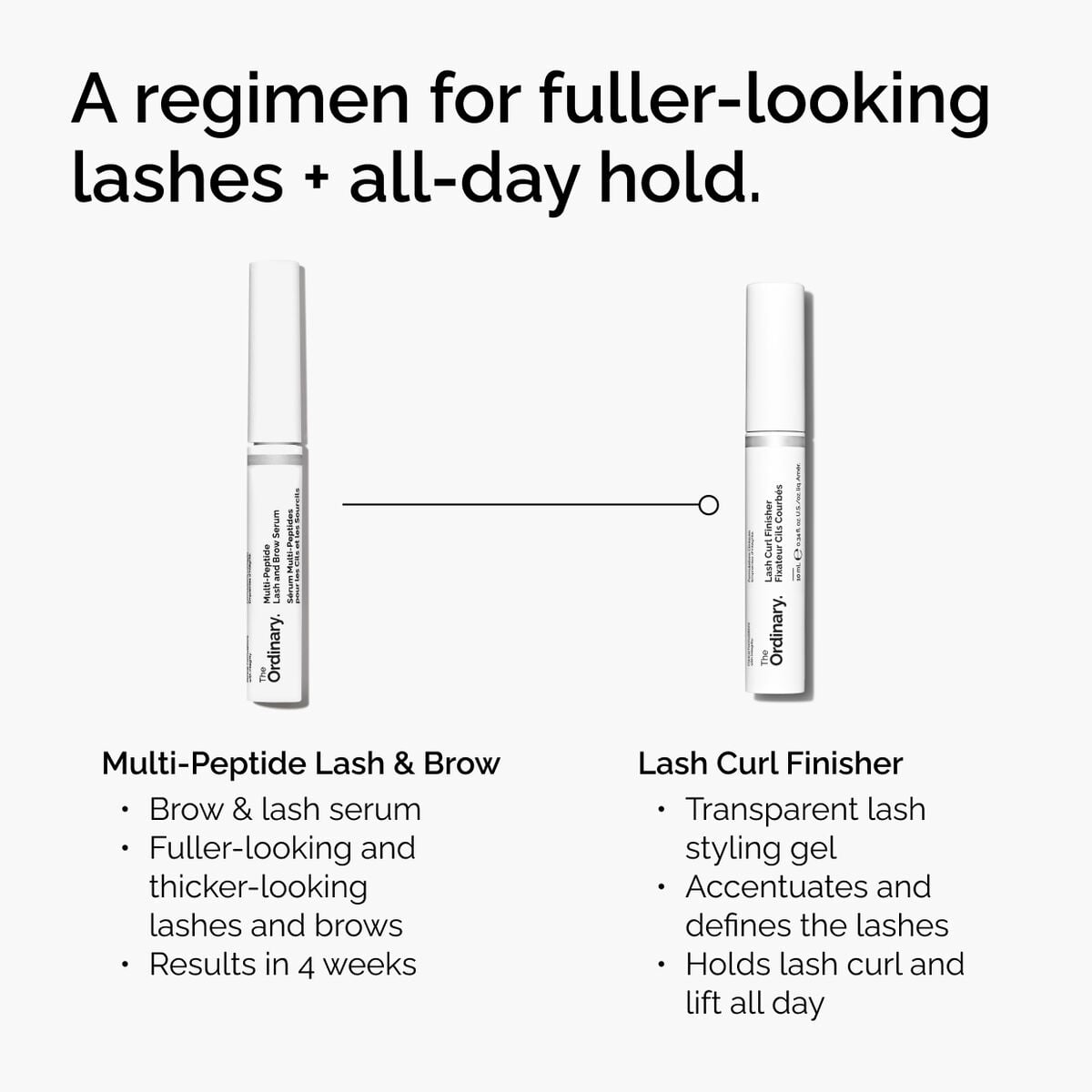 lash-curl-finisher-k2 ord-lash-curl-finisher-regimen-graphic.jpg