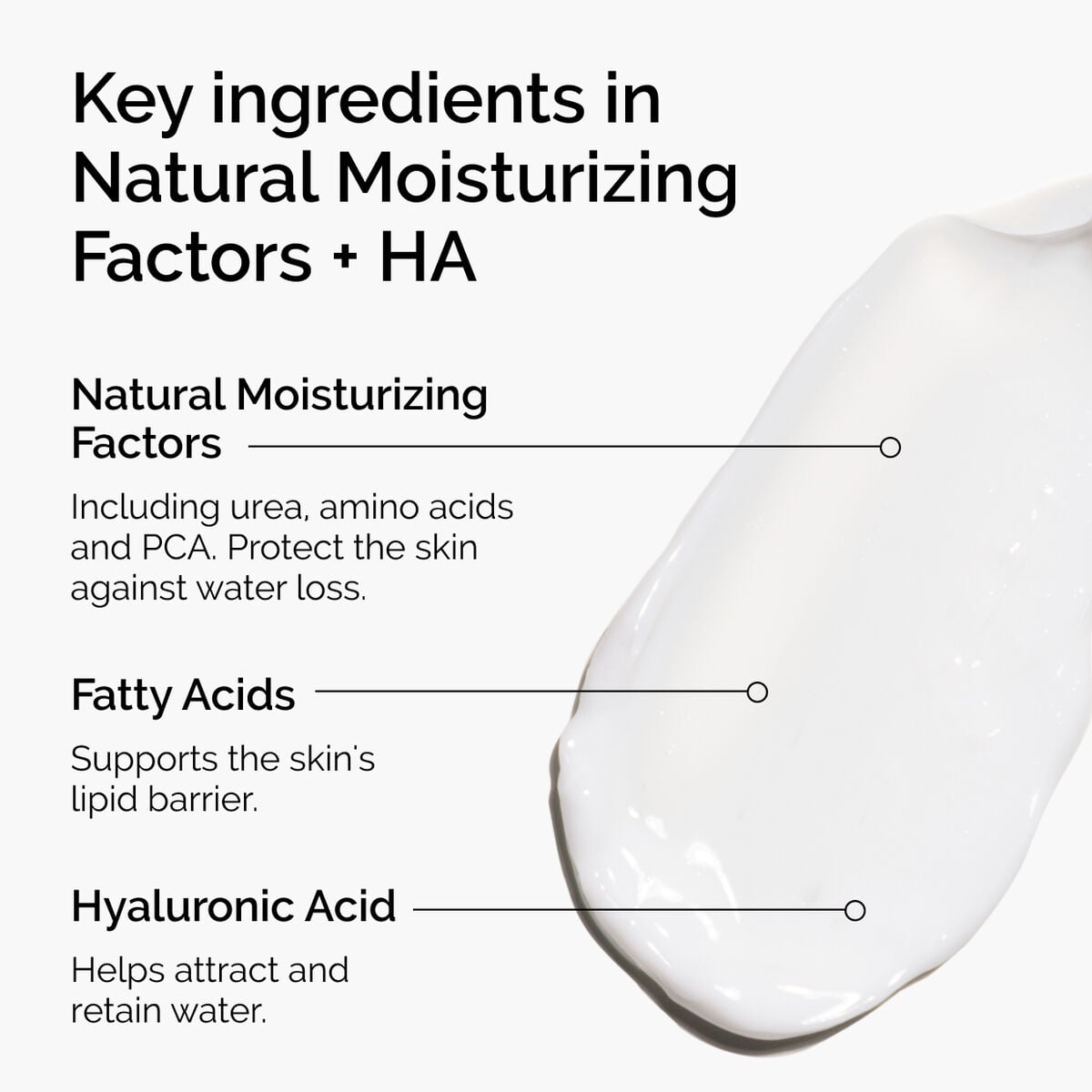 natural-moisturizing-factors-ha-g0 ord-natural-moisturizing-factors-ha-ingredients-graphic.jpg