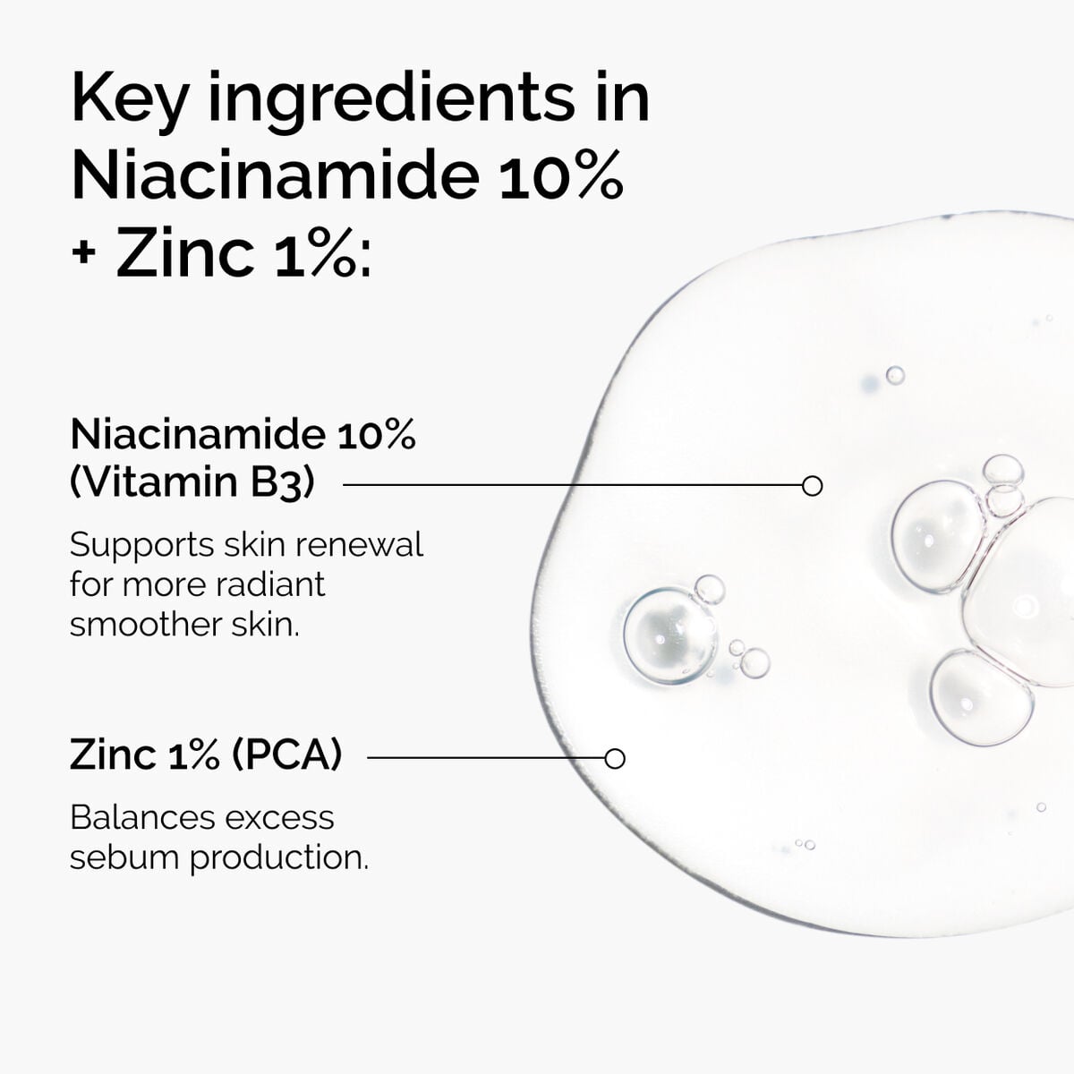 niacinamide-10-zinc-1-u8 ord-niacinamide-zinc-blemish-ingredients-graphic.jpg