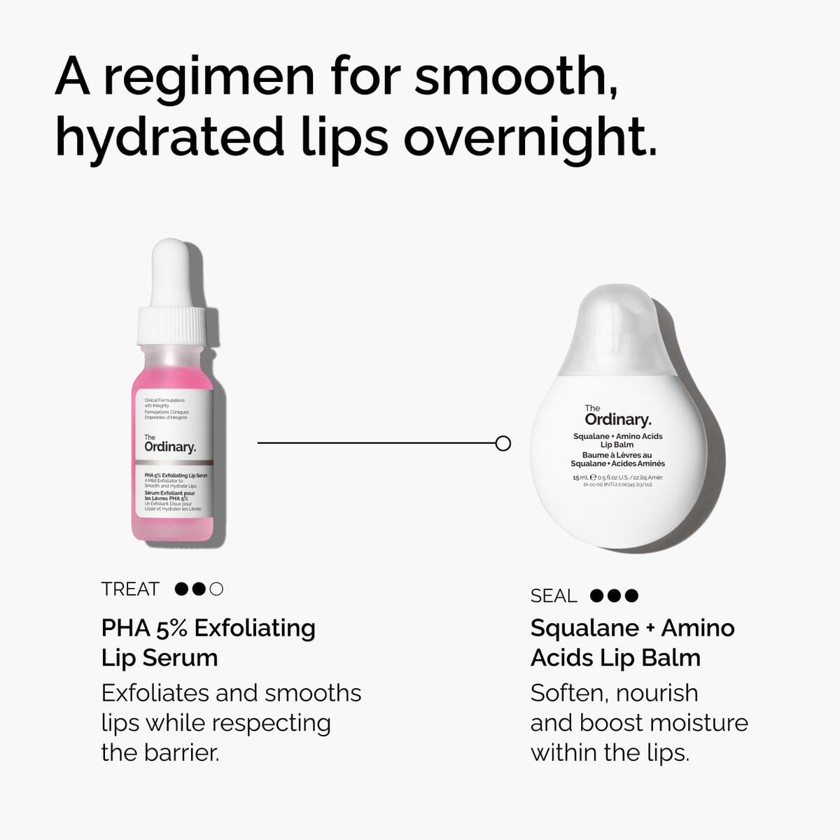 pha-5-exfoliating-lip-serum-g4 ord-pha-5pct-lip-exfoliating-serum-regimen-graphic.jpg