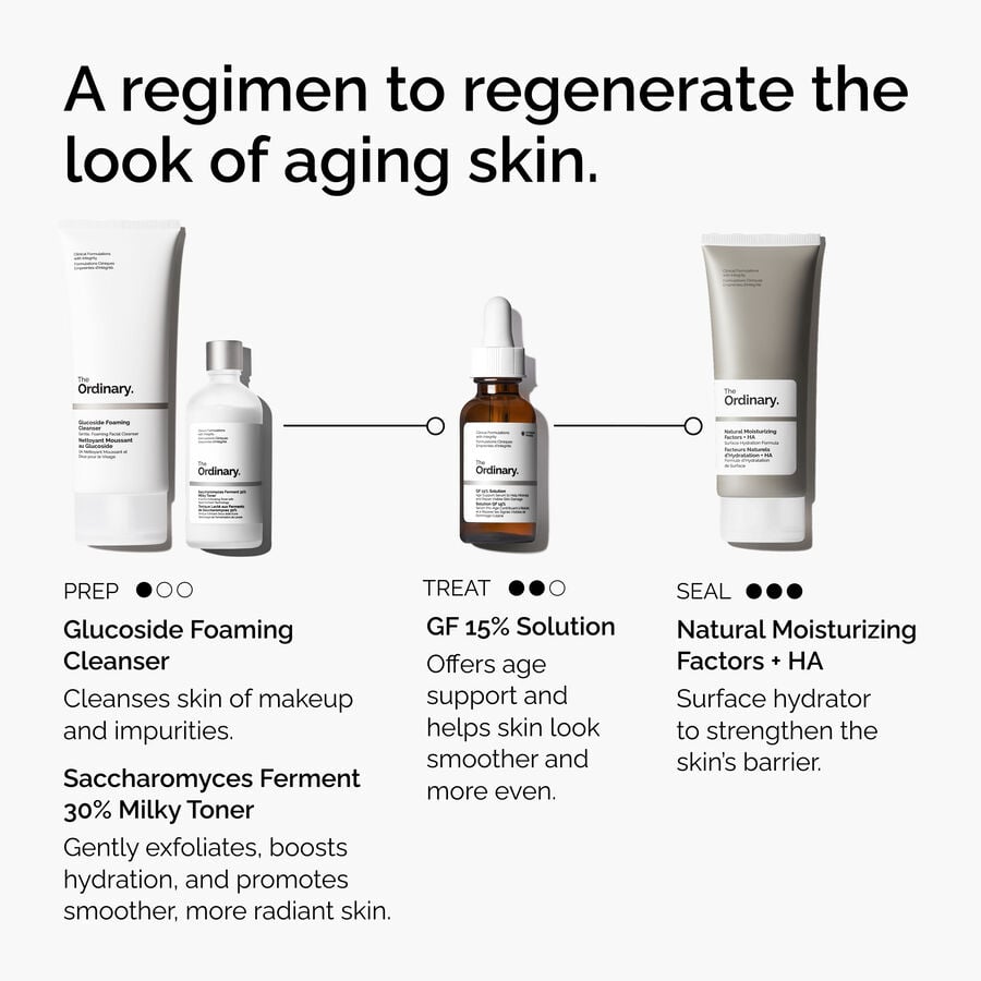 the-refine-and-regenerate-collection-e0 ord-refine-regenerate-collection-regimen-graphic.jpg
