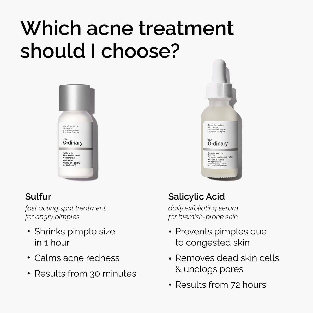 sulfur-10-powder-to-cream-concentrate-t4 ord-sulfur-10pct-powder-to-cream-concentrate-comparison-graphic-NA.jpg